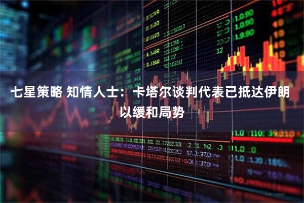 七星策略 知情人士：卡塔尔谈判代表已抵达伊朗 以缓和局势