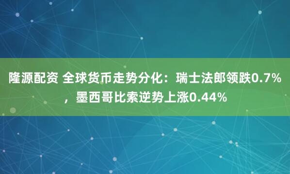 隆源配资 全球货币走势分化：瑞士法郎领跌0.7%，墨西哥比索逆势上涨0.44%