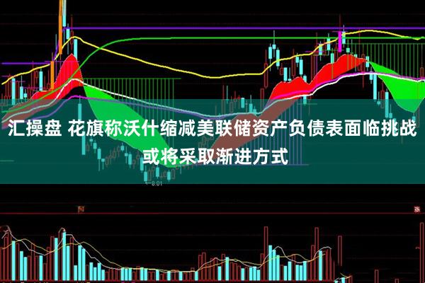 汇操盘 花旗称沃什缩减美联储资产负债表面临挑战 或将采取渐进方式